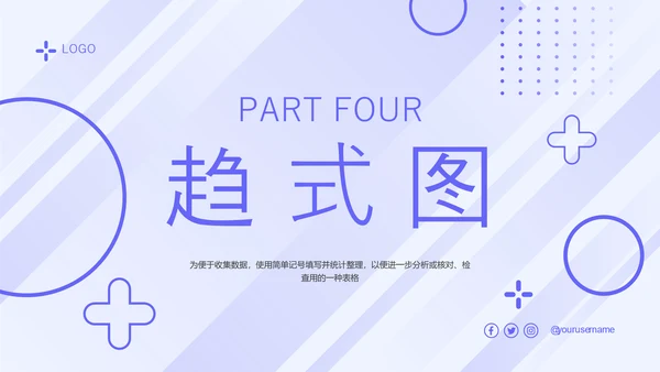 蓝色简约形状护理质量管理七大工具培训PPT模板