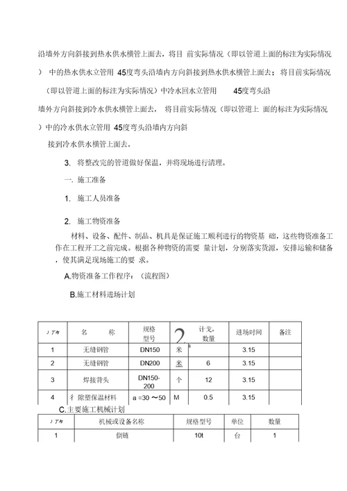 空调系统整改维修施工方案