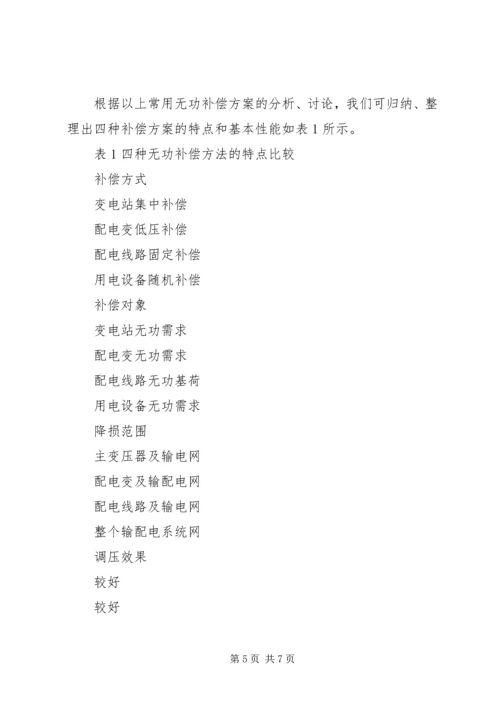 配电网无功补偿方案比较.docx