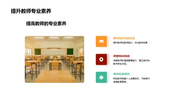 教育心理学应用解析