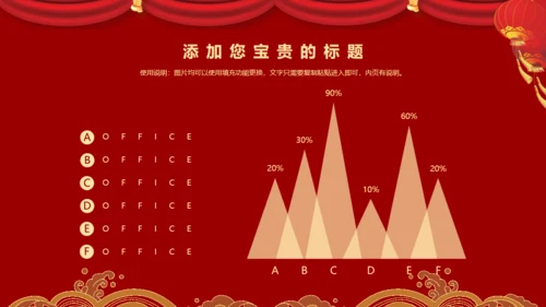 公司企业新年答谢会颁奖典礼通用PPT模板