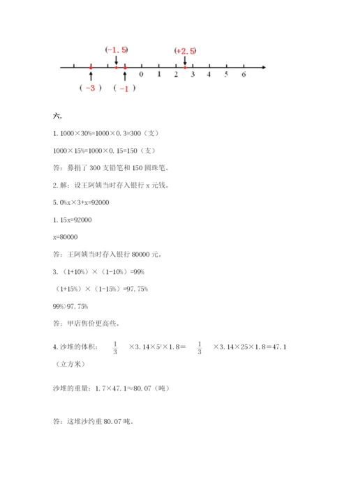 人教版数学小升初模拟试卷附参考答案【研优卷】.docx