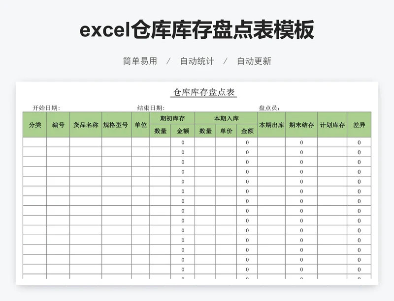 excel仓库库存盘点表模板