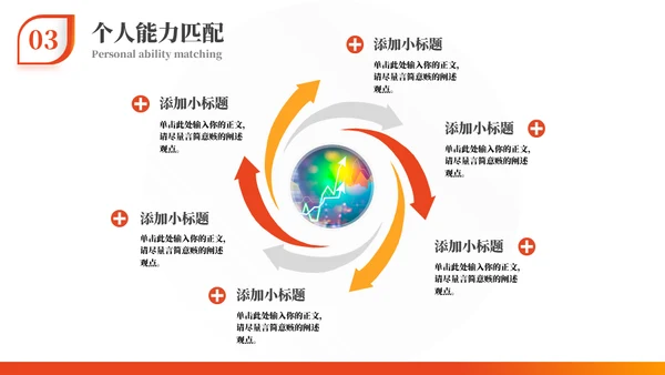 橙色竞聘述职工作汇报通用PPT模板
