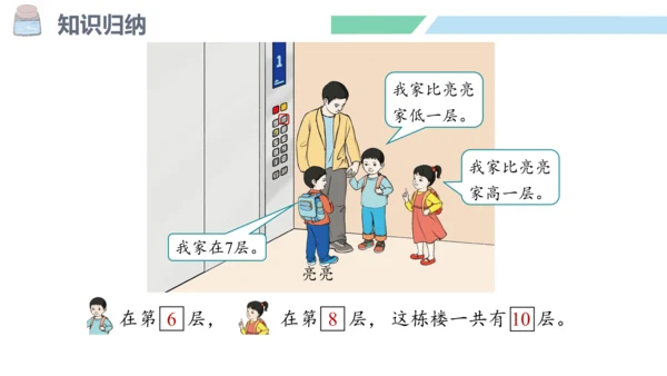 新人教版数学一年级上册5.21 整理和复习课件（55张PPT)