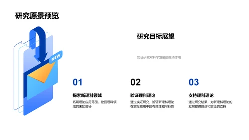 理科理论答辩导引PPT模板