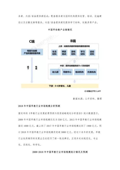 早教行业发展前景分析-直营+加盟实现品牌扩张.docx