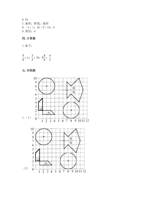 小学数学六年级上册期末测试卷及完整答案【名师系列】.docx