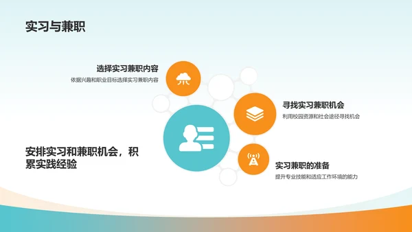 蓝色大学生职业生涯规划PPT模板