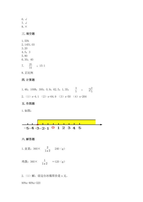 小升初数学期末测试卷word版.docx