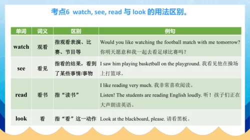 【单元整合】人教版七年级下册期末单元复习unit5-unit8 课件(共32张PPT)