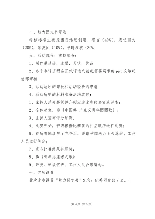 农学协会红旗团支部评比讲稿 (4).docx