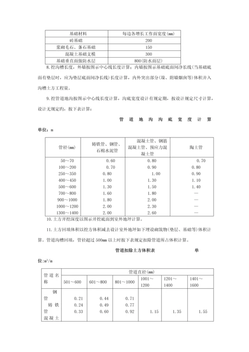 陕西省建筑装饰工程消耗量定额.docx