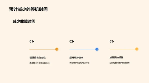 发电机无故障运行优化