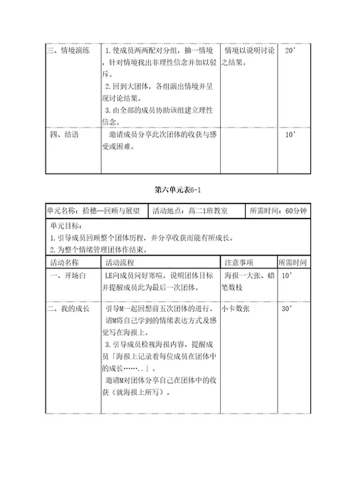 情绪管理团辅方案