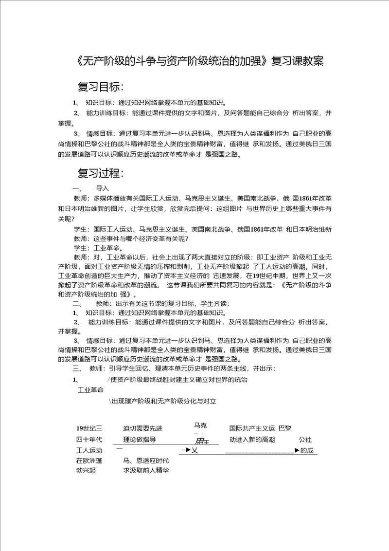 无产阶级的斗争与资产阶级统治的加强复习课教案