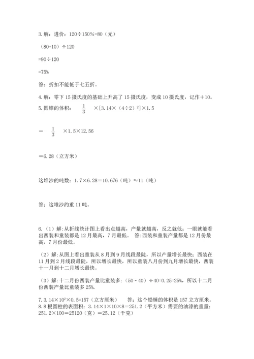 六年级小升初数学解决问题50道（满分必刷）.docx