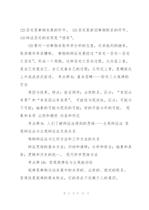 考研政治背诵笔记(完整版).docx