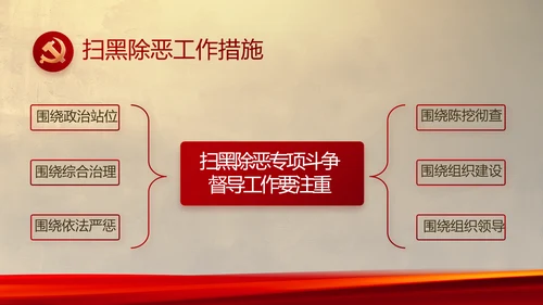 赓续光辉历程奋进复兴伟业党史PPT