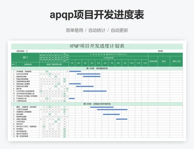 apqp项目开发进度表