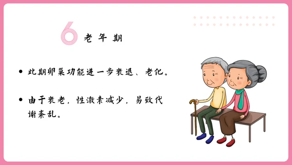 女性健康知识讲座PPT模板
