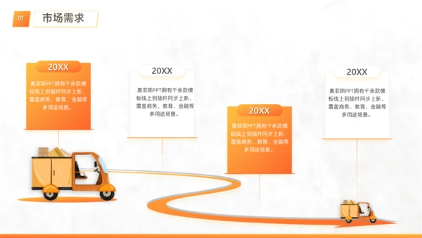 白橙色简约风工作项目优化方案