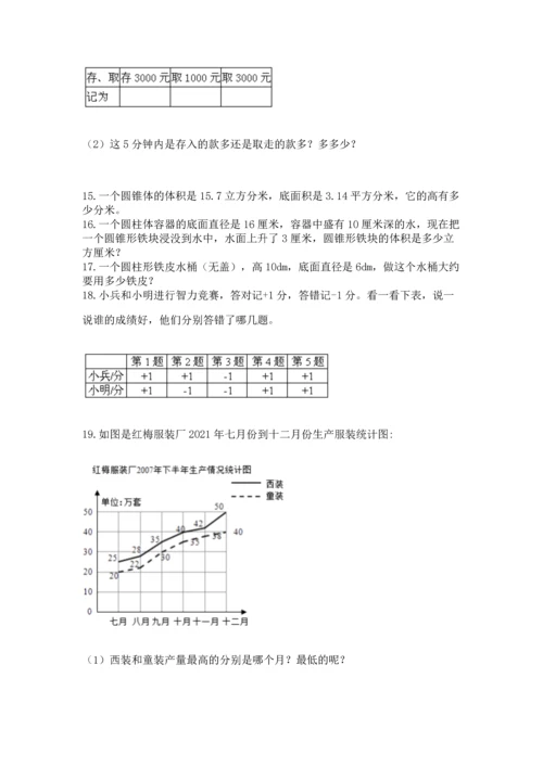 六年级小升初数学解决问题50道及答案【考点梳理】.docx