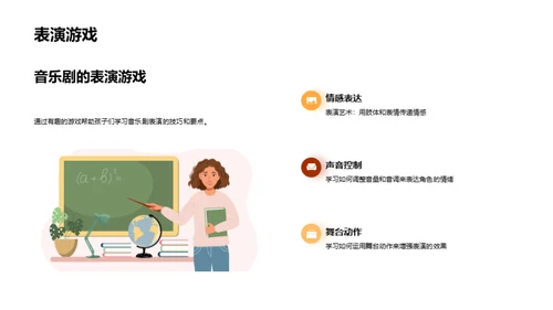 探索音乐剧世界