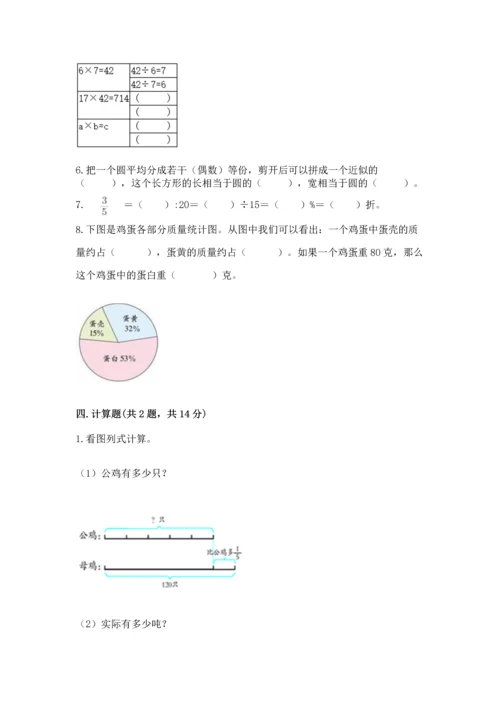 人教版六年级上册数学期末检测卷精品（考试直接用）.docx