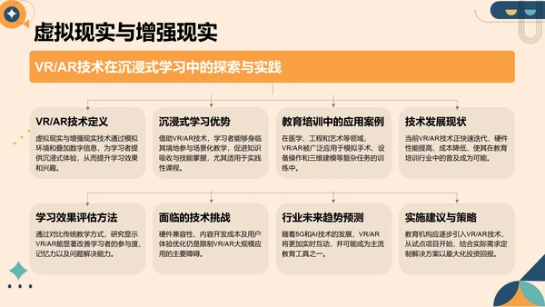 橙色扁平风教育培训行业年终总结PPT模板