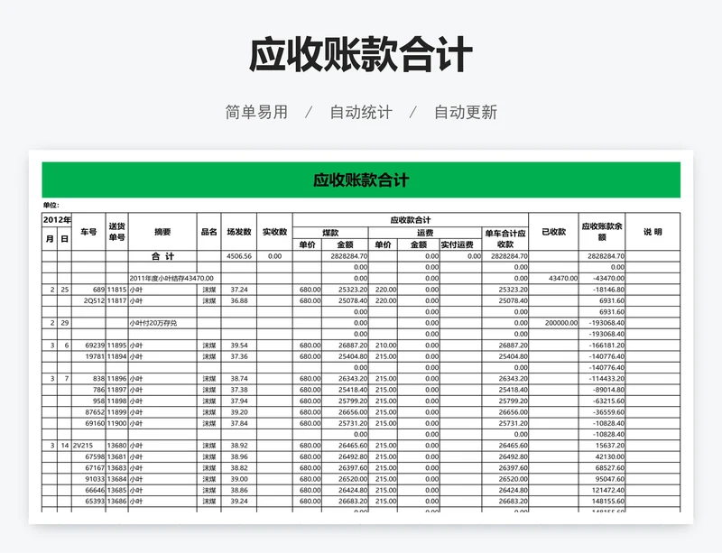 应收账款合计