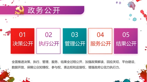 五四运动五四青年节活动动态PPT