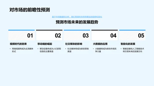 季度创新项目汇报PPT模板