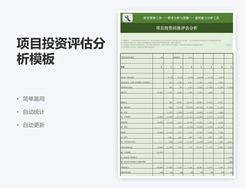 项目投资评估分析模板