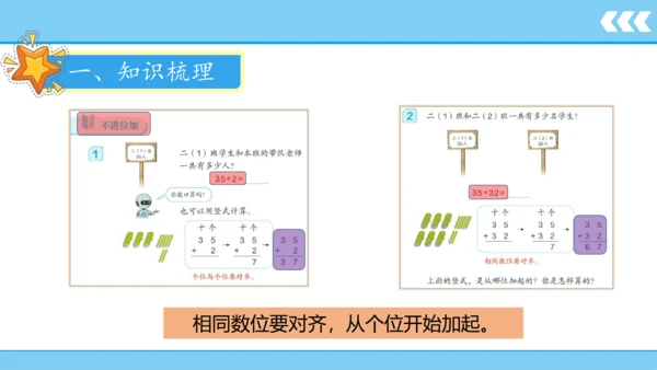 【新教材】人教版数学二年级上册第2单元100以内的加法和减法(二) 第1课时 不进位加法  课件（2