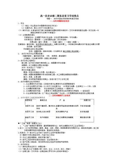 高一历史必修二期末总复习知识要点