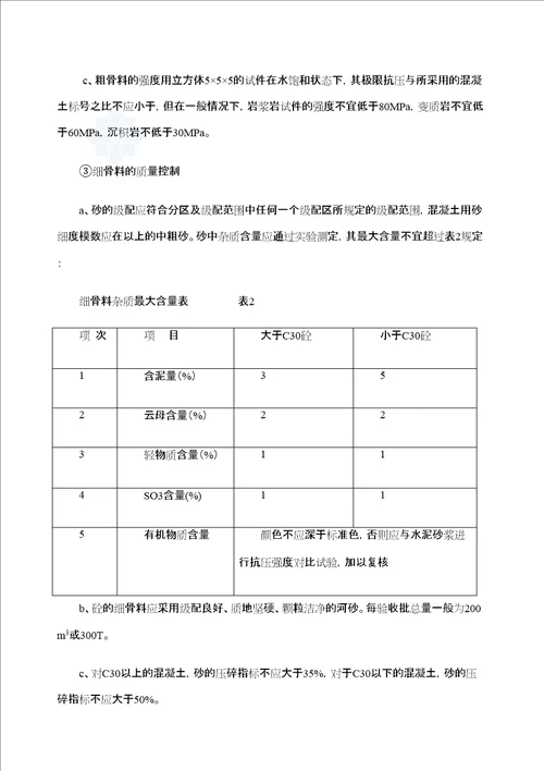 景观绿化工程监理细则