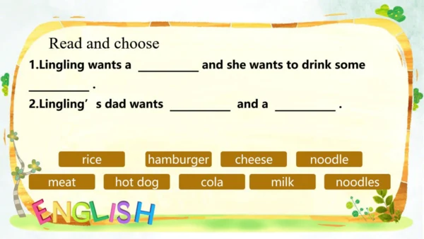 Module 1 Unit 1 What do you want to eat_