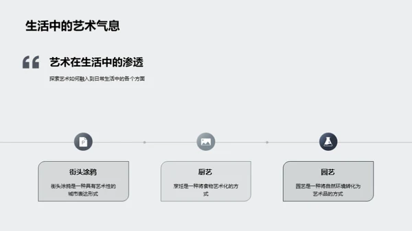 生活中的艺术之旅