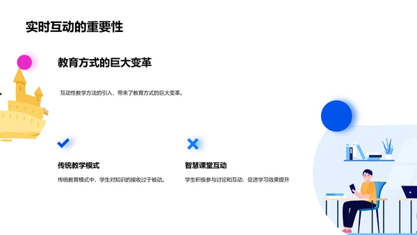 智慧课堂实践PPT模板