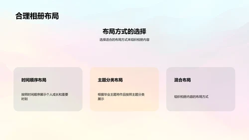 毕业相册设计的关键要素