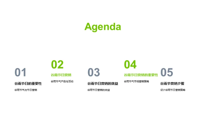 谷雨节营销攻略