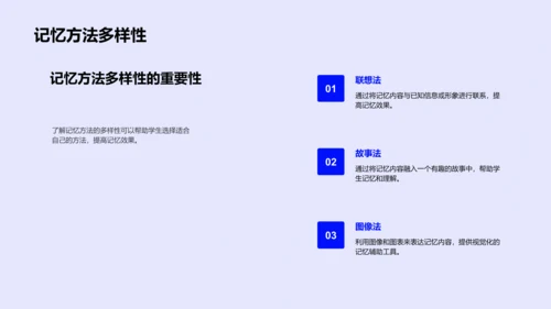 记忆法讲解报告PPT模板