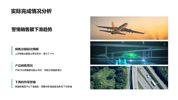 销售挑战与策略