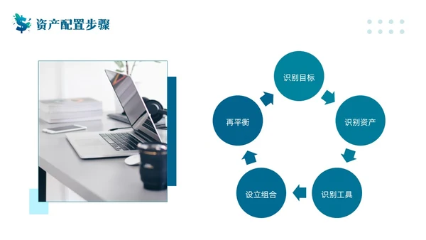 蓝色简约客户资产配置与规划PPT模板宣传PPT动态PPT