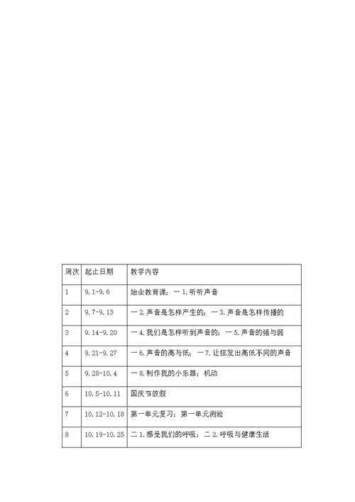 新教科版四年级科学上册教学计划(共5页)