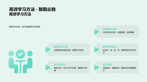 高三学习应对策略PPT模板