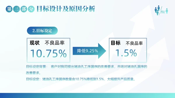 QC小组活动成果汇报PPT模板qc