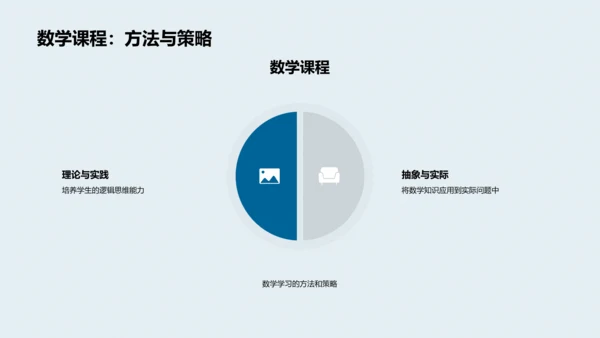 初二学习指导PPT模板