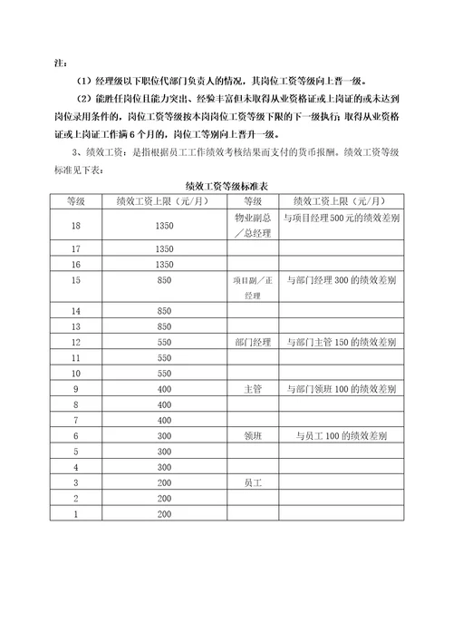 物业公司薪酬体系改革方案